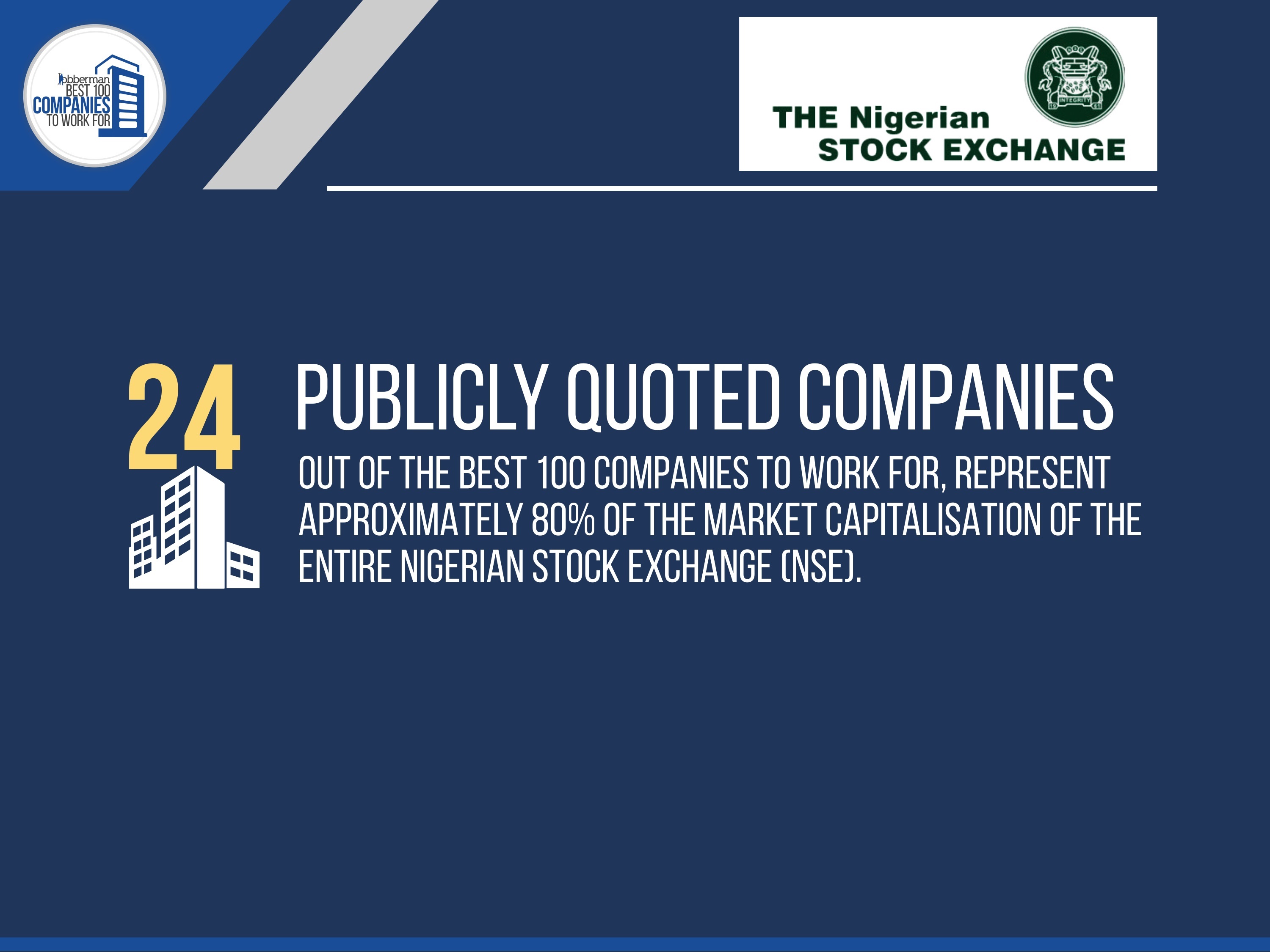 Best 100 Companies to Work For in Nigeria 2016 (15)