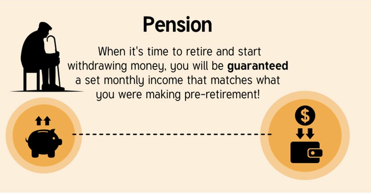 How do you plan for retirement - Jobberman