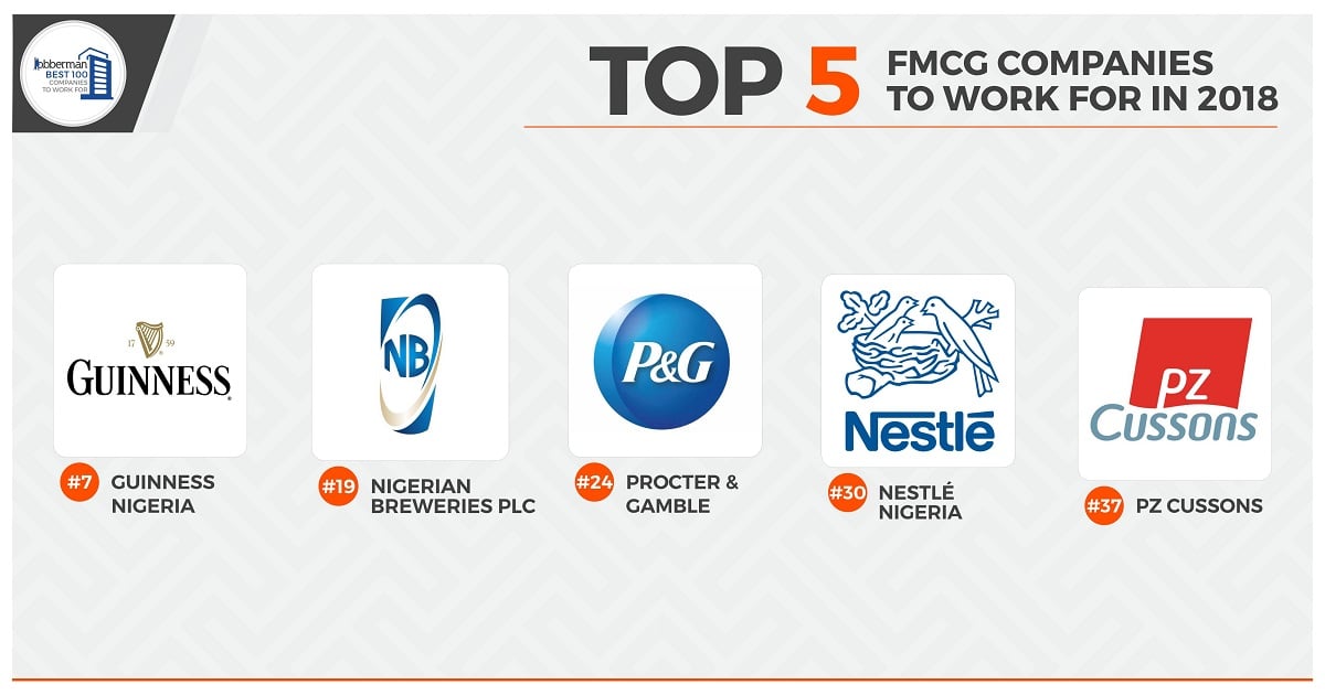 Best 100 Top 5 - FMCG Companies