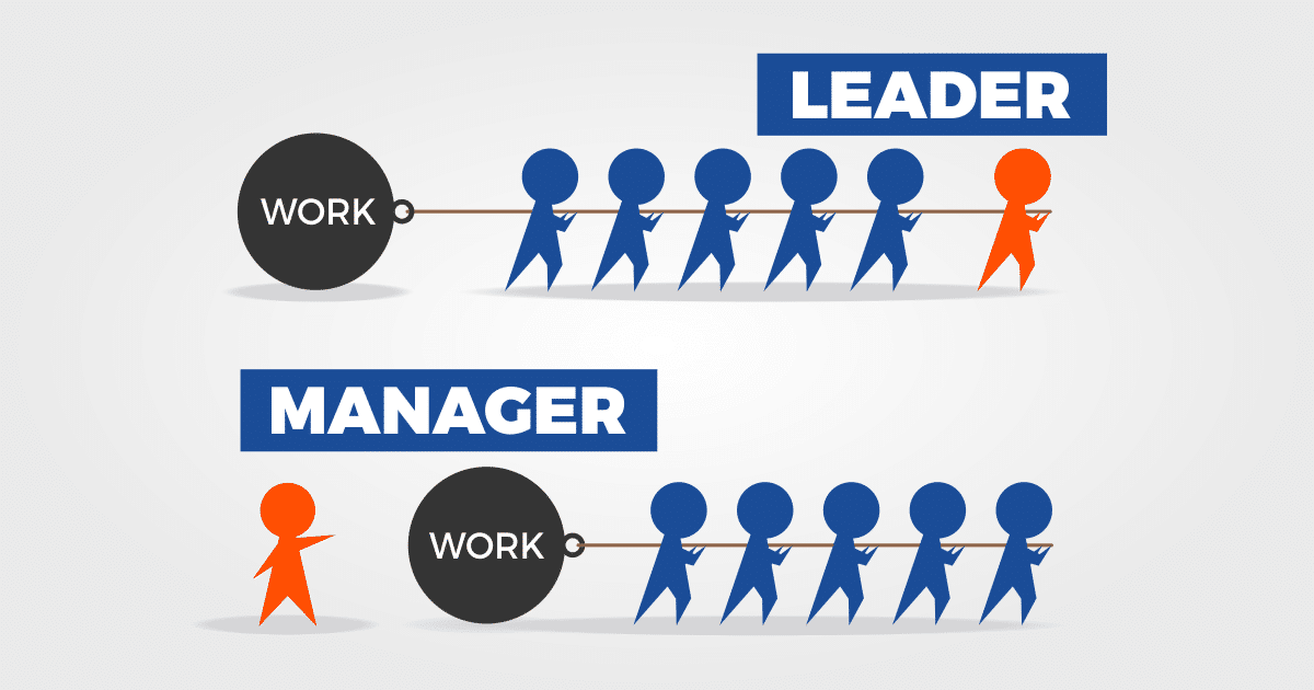 What is leadership vs manager behavior?