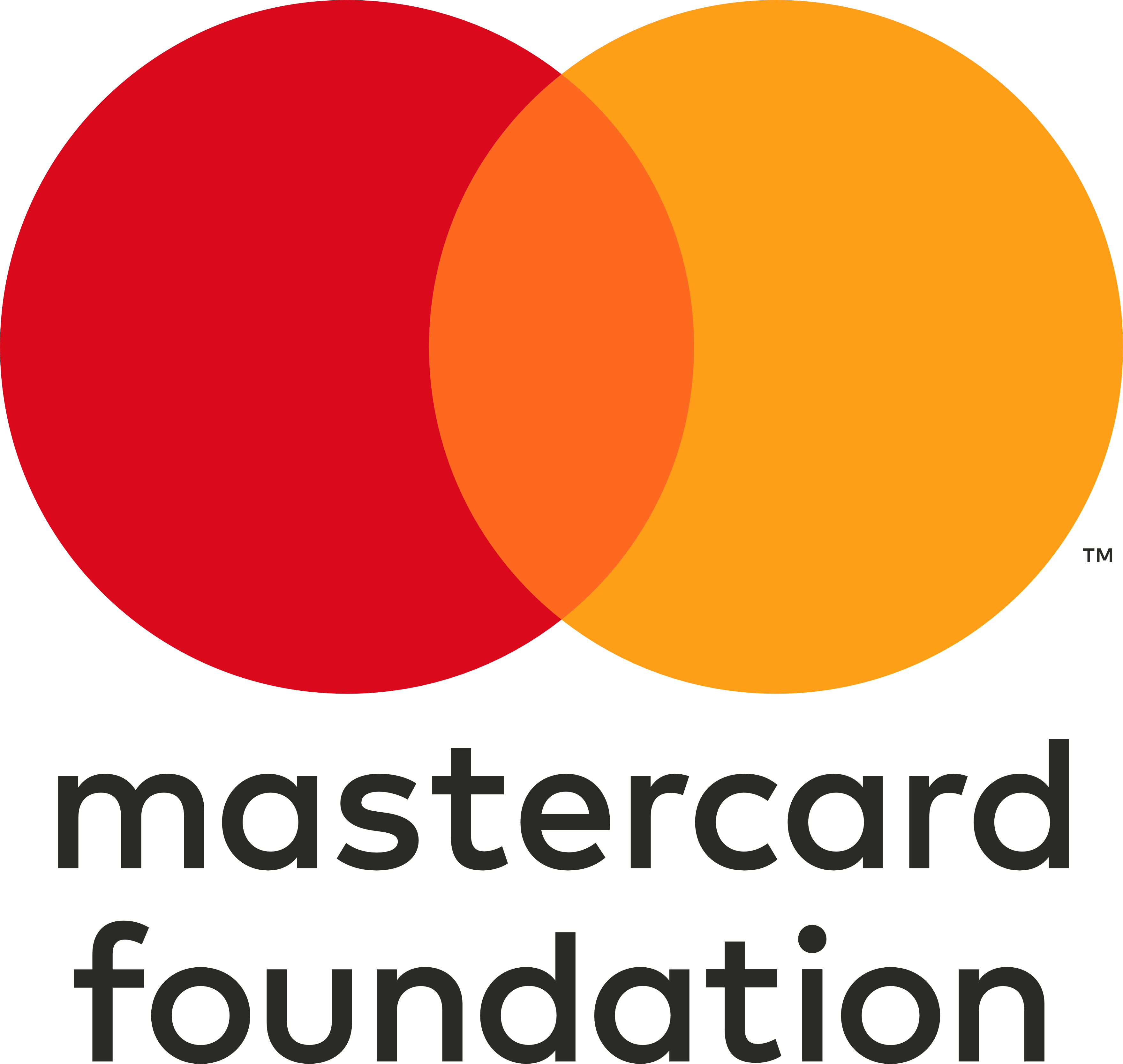 mastercard foundation